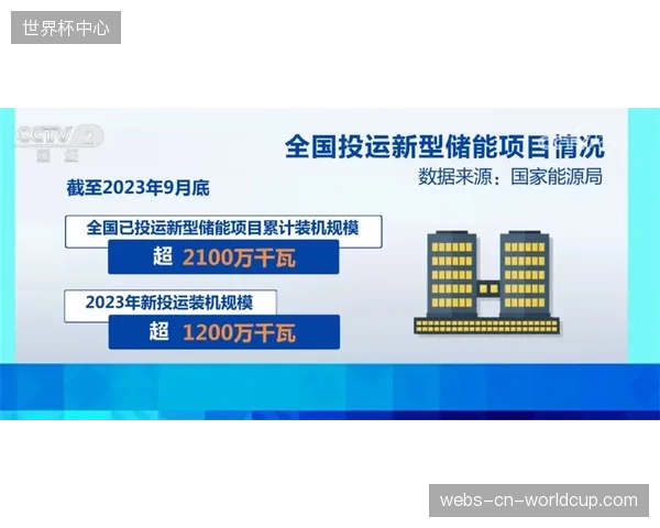 新闻中心记者网关局域网认证协议极大拖累发稿效率