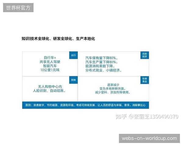 消费市场关联方产业升级周期联动技术厂商 共建智能服务生态