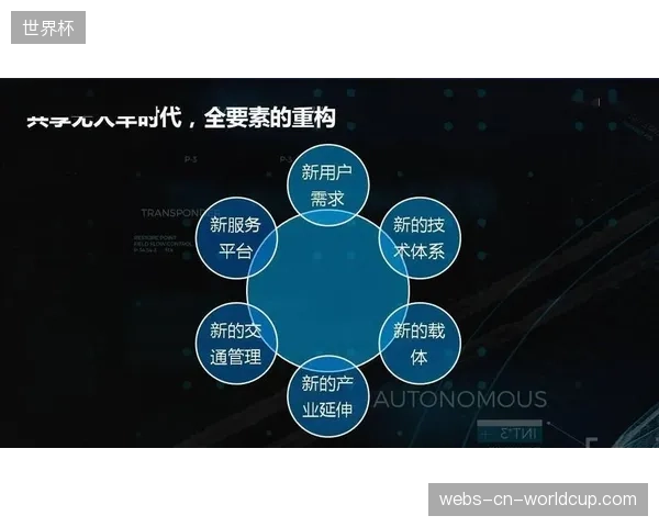 绩效考核指标重构 体育产业链协同目标一致性增强